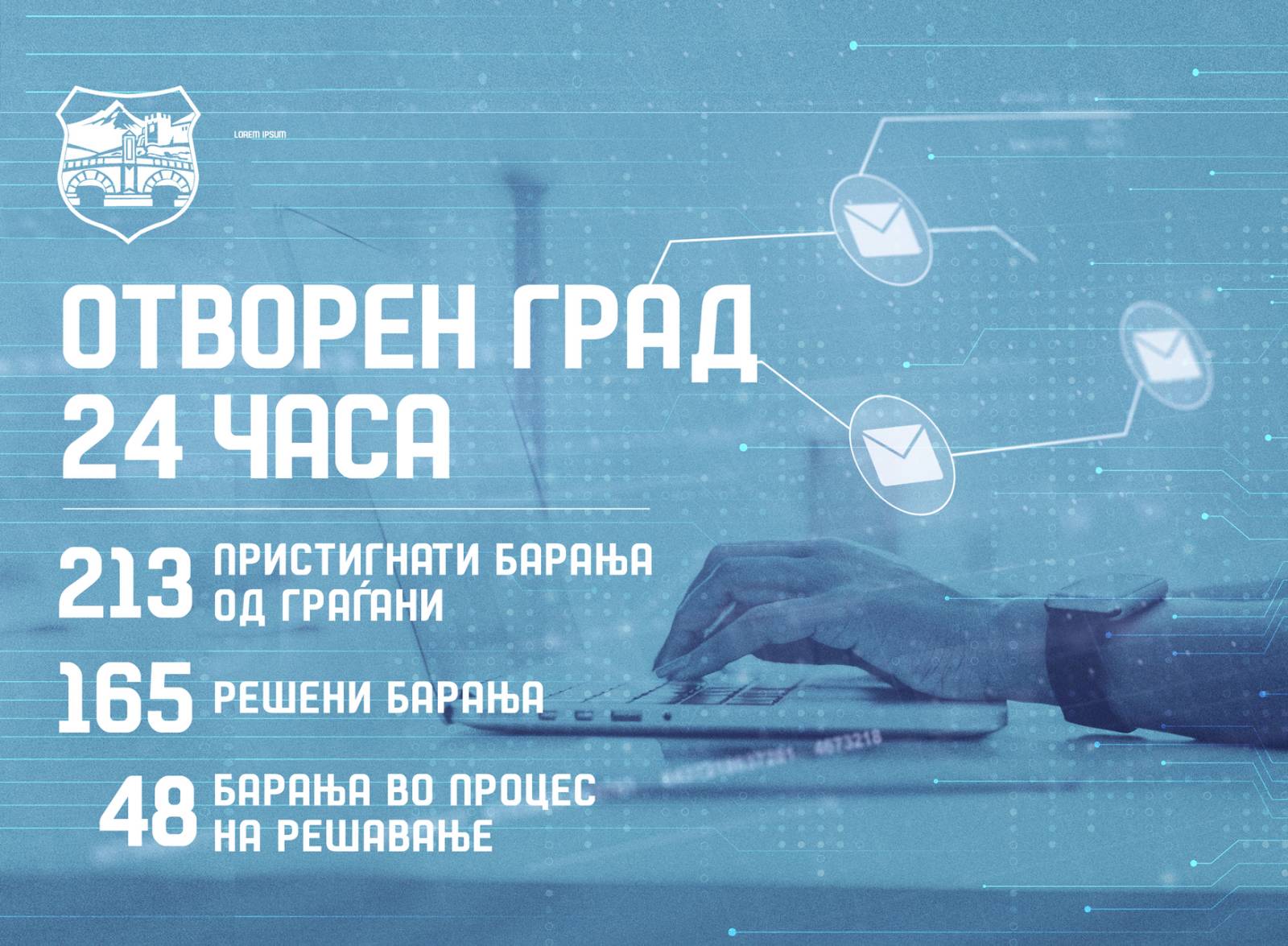  165 kërkesa të qytetarëve të zgjidhura nëpërmjet adresës elektronike 24@skopje.gov.mk të Qytetit të Shkupit  